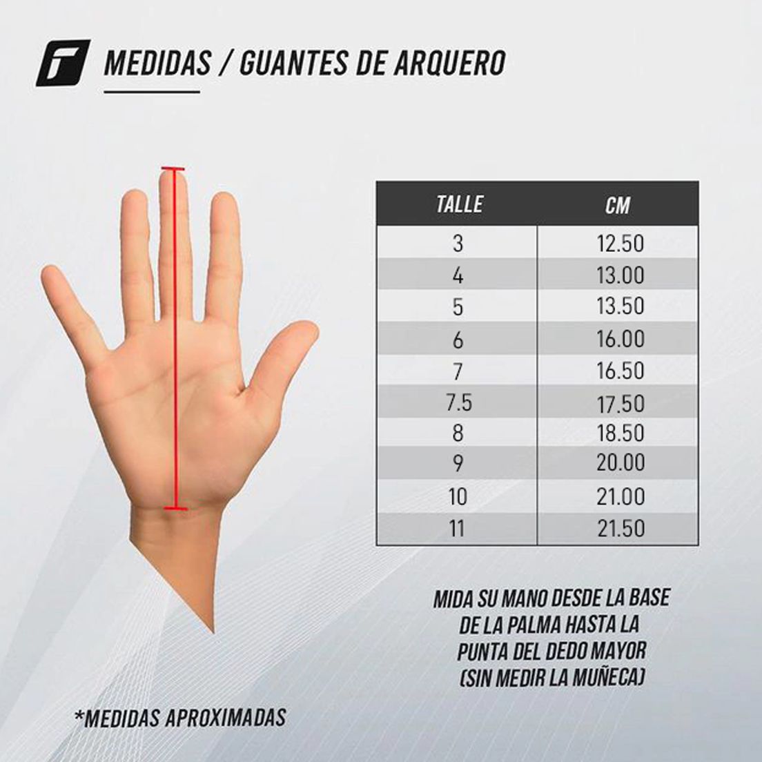 Guante Reusch Fastgrip Aqua — imagen 5